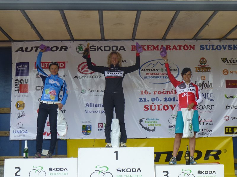 AUTHOR ŠKODA bikemaratónu Súľovské skaly 2014